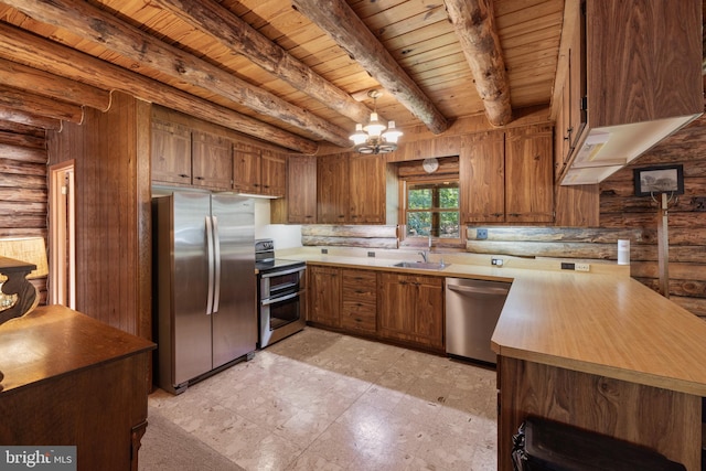 kitchen with a sink, rustic walls, appliances with stainless steel finishes, and wooden ceiling