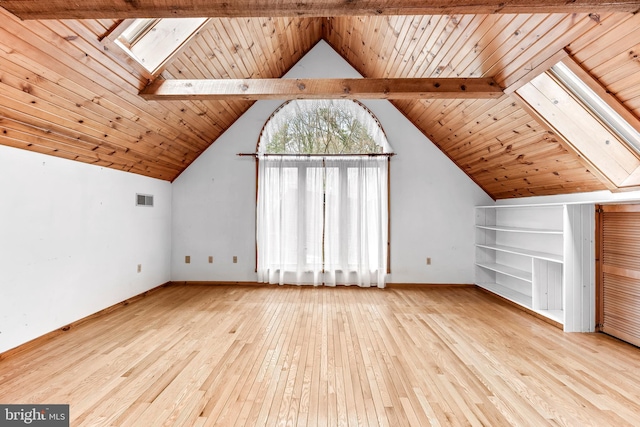 additional living space with visible vents, baseboards, vaulted ceiling with skylight, and wood-type flooring