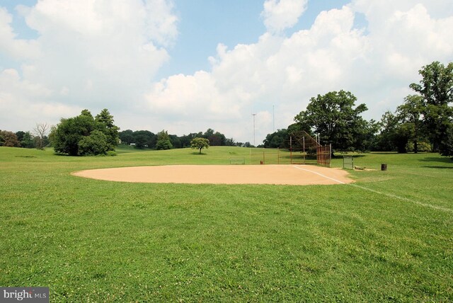surrounding community featuring a yard