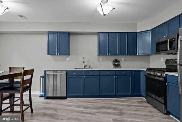 kitchen with appliances with stainless steel finishes, a sink, visible vents, and blue cabinets