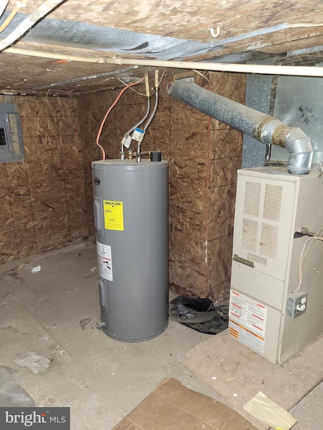 423 Furrow St, Baltimore, MD 21223 - utilities with water heater and electric panel