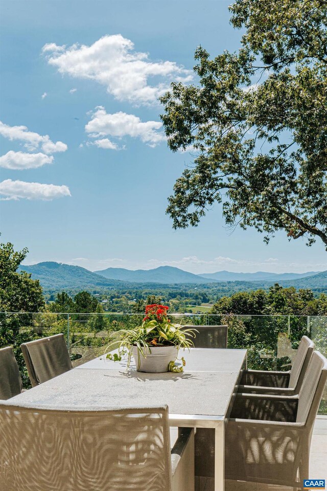 mountain view