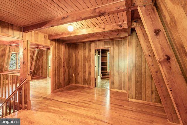 interior space featuring wood walls, wooden ceiling, and beamed ceiling