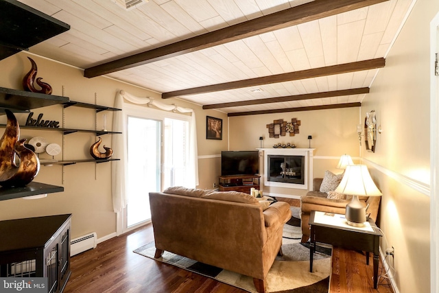 living area with wood ceiling, dark wood-style flooring, a baseboard heating unit, and beam ceiling