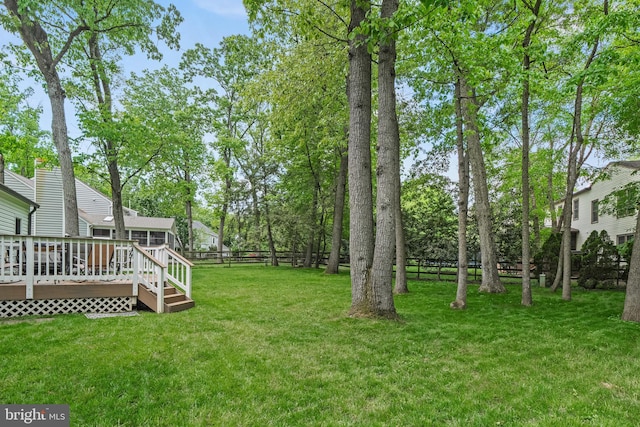 view of yard featuring a fenced backyard and a wooden deck