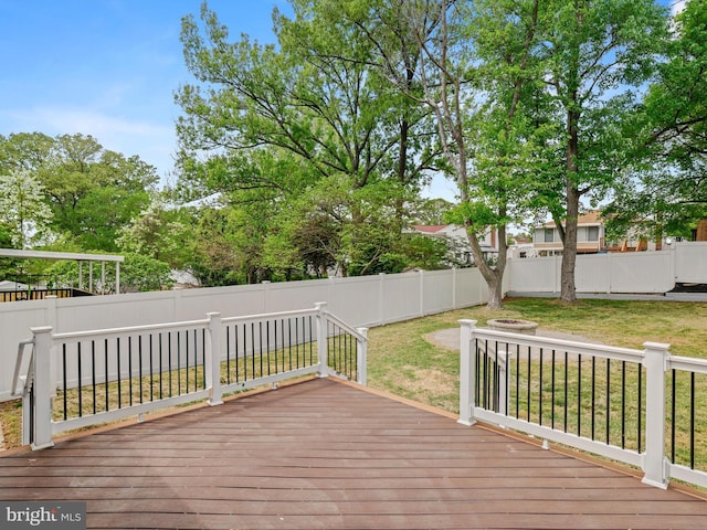 wooden terrace with a yard and a fenced backyard