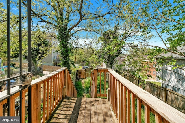 wooden deck with a fenced backyard