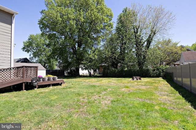 view of yard featuring a fenced backyard and a wooden deck