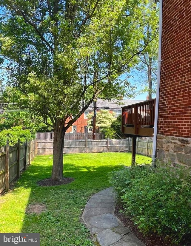view of yard with a fenced backyard