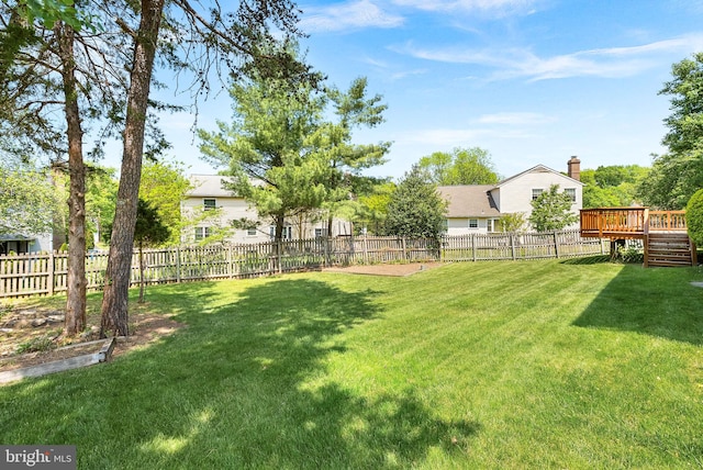 view of yard with a fenced backyard and a deck