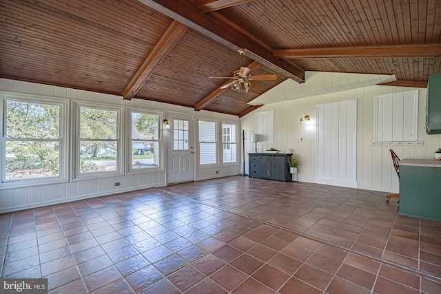 unfurnished living room featuring ceiling fan, lofted ceiling with beams, and wooden ceiling