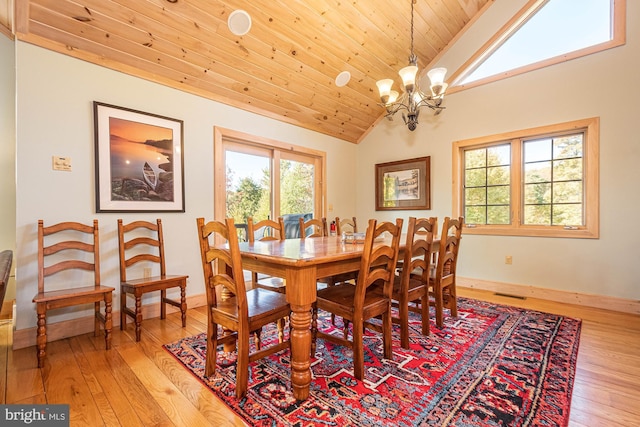 165 Westward Way, Mc Henry, MD 21541 - dining area with a notable chandelier, lofted ceiling, a healthy amount of sunlight, and wooden ceiling