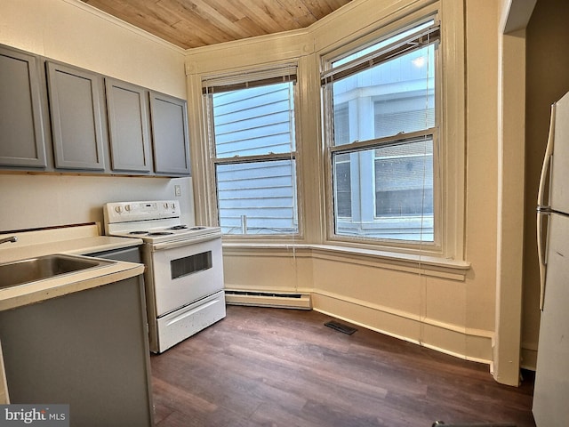 kitchen with gray cabinets, baseboard heating, white appliances, and wooden ceiling