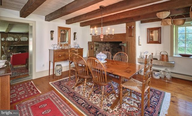 dining room featuring wood finished floors, a chandelier, and beam ceiling