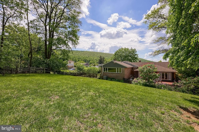 1515 Rockland St, Reading, PA 19604 - view of green lawn
