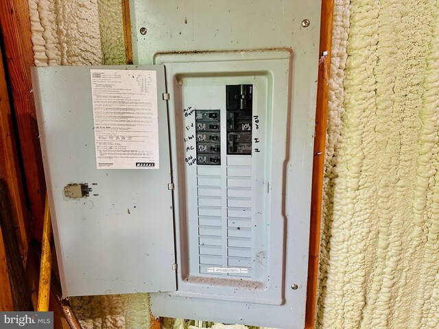 utilities featuring electric panel