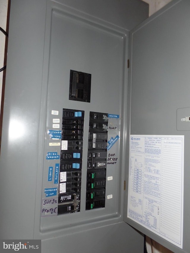 utilities featuring electric panel