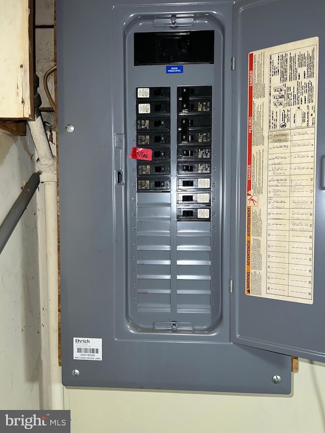 1228 Spruce St, Ashland, PA 17921 - utility room with electric panel