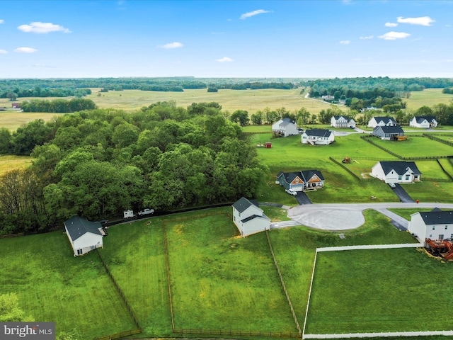 overview of rural landscape