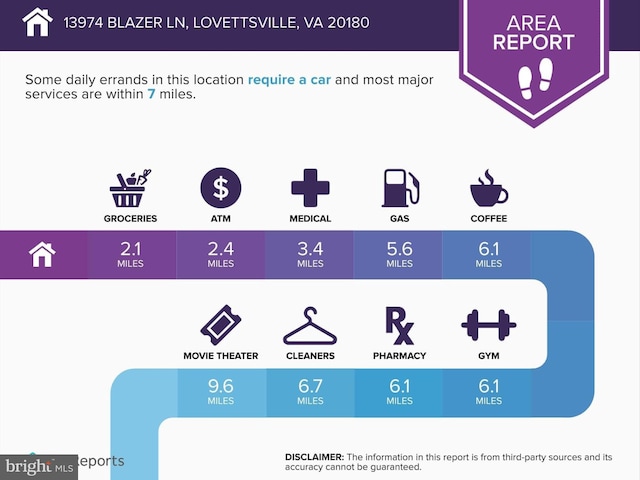 view of miscellaneous listing collateral