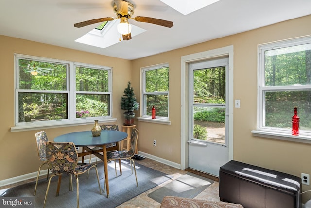 sunroom / solarium featuring a skylight and healthy amount of natural light