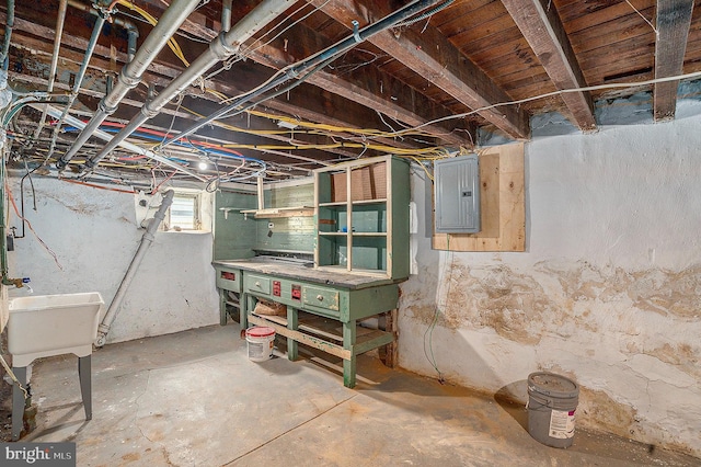 128 Linton St, Philadelphia, PA 19120 - basement with electric panel
