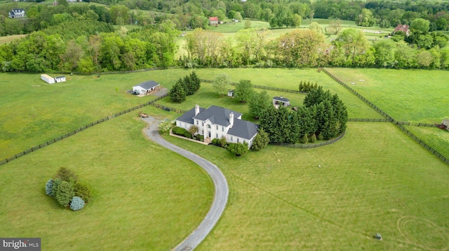 overview of rural landscape