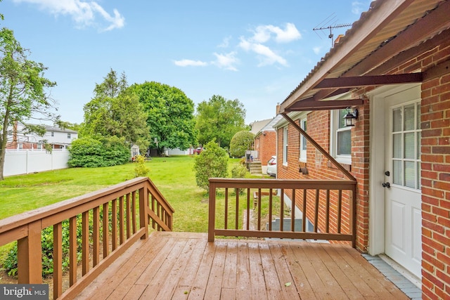 3531 Milford Mill Rd, Baltimore, MD 21244 - view of deck