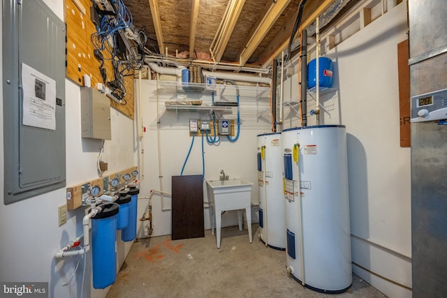 utilities with electric water heater, water heater, electric panel, and a sink