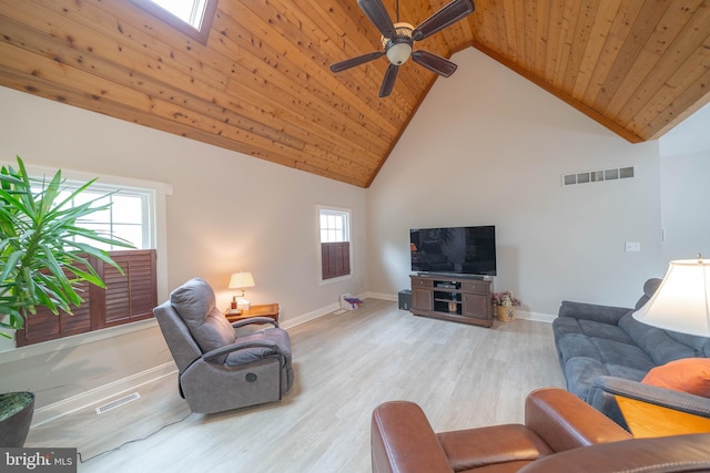 306 Springbrook Ct, Hockessin, DE 19707 - living area with wood finished floors, ceiling fan, baseboards, wood ceiling, and high vaulted ceiling
