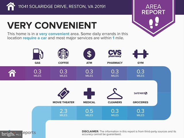 11041 Solaridge Dr, Reston, VA 20191 - view of a document