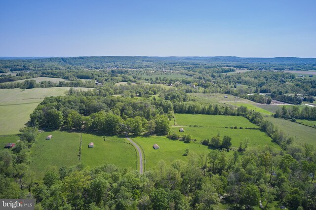 overview of rural landscape
