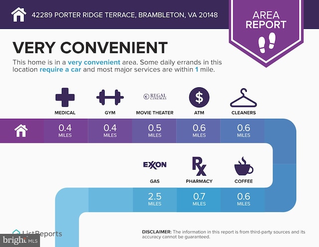 42289 Porter Rdg, Brambleton, VA 20148 - view of miscellaneous document