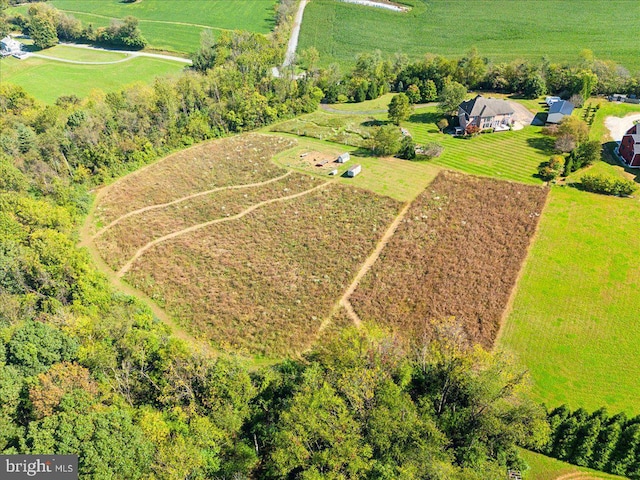 overview of rural landscape