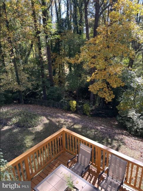 7530 Royce Ct, Annandale, VA 22003 - view of deck