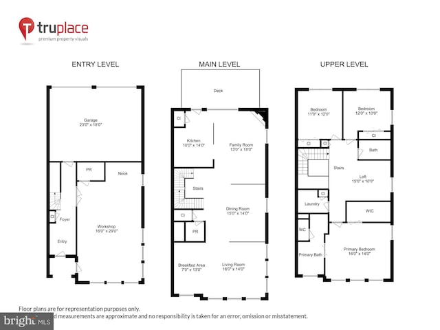 801 Skippers Ln, Annapolis, MD 21401 - room layout