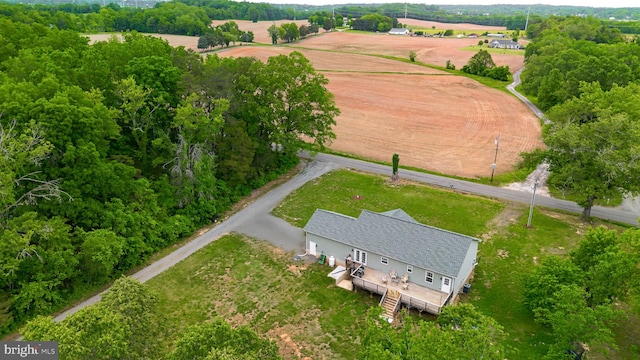 overview of rural landscape