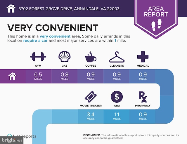 3702 Forest Grove Dr, Annandale, VA 22003 - view of a document