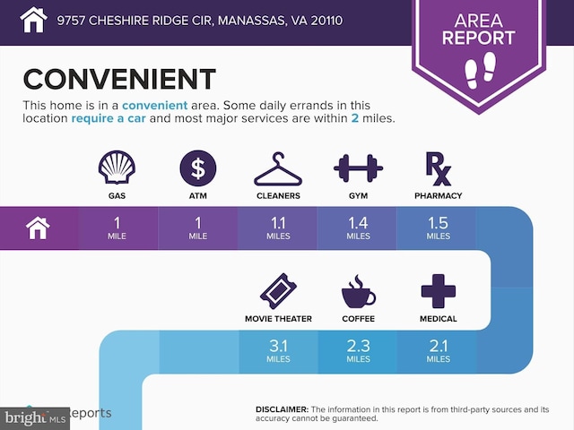 9757 Cheshire Ridge Cir, Manassas, VA 20110 - view of a document
