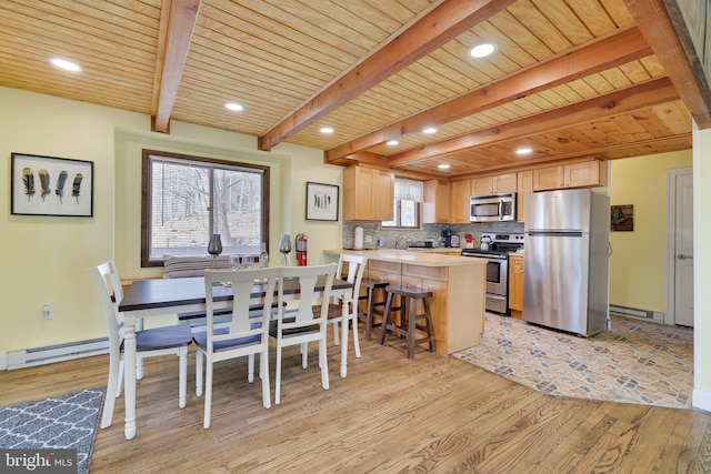 kitchen featuring appliances with stainless steel finishes, light wood-style floors, beamed ceiling, wooden ceiling, and a peninsula