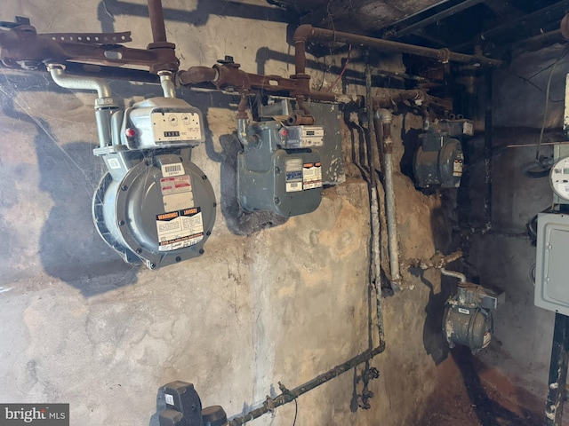 4714 Woodland Ave, Philadelphia, PA 19143 - utilities with gas meter