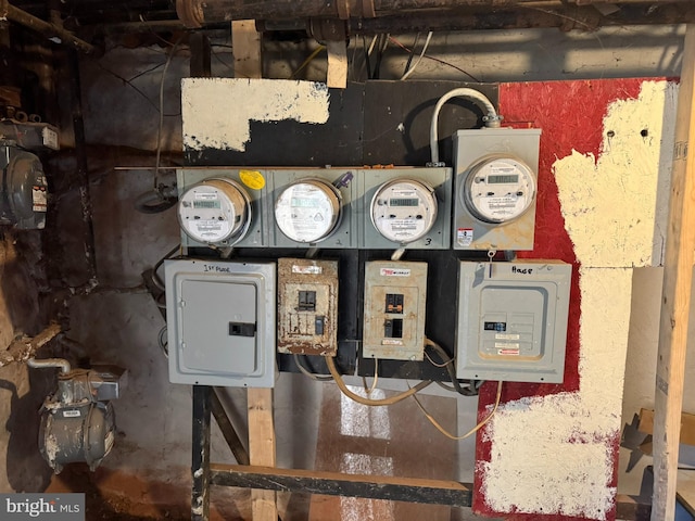 4714 Woodland Ave, Philadelphia, PA 19143 - utility room featuring electric panel and electric meter