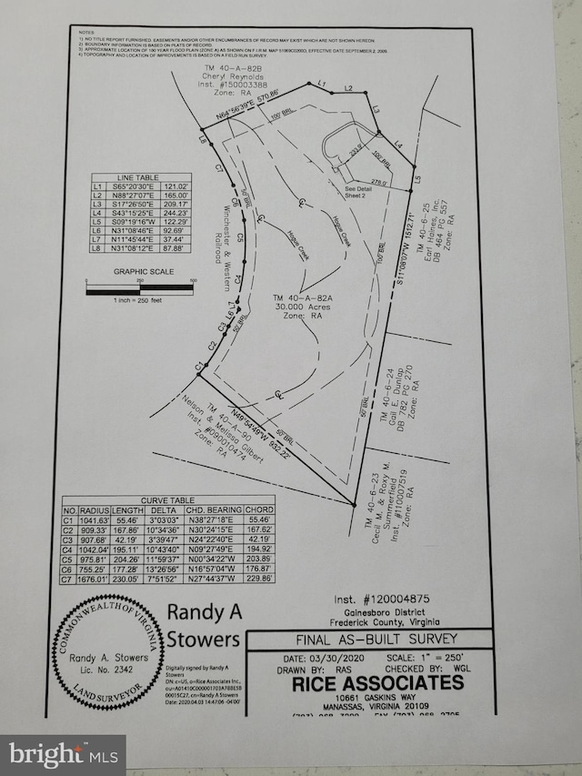 2277 Indian Holw, Winchester, VA 22603 - survey map / technical document