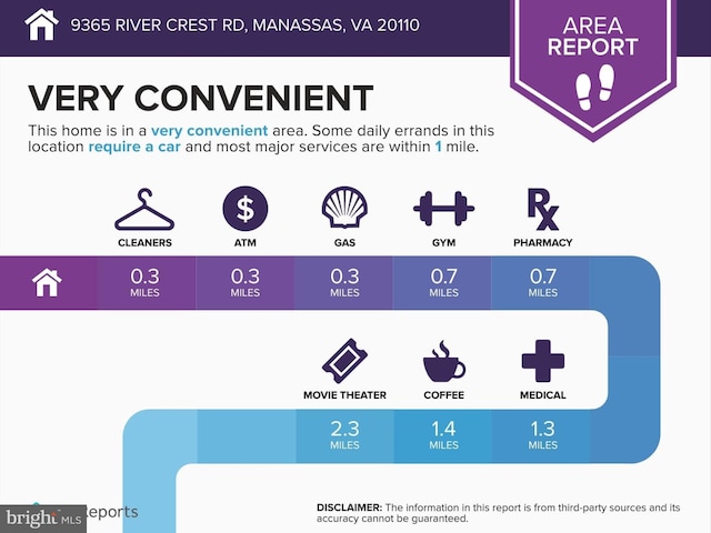 9365 River Crest Rd, Manassas, VA 20110 - view of miscellaneous document