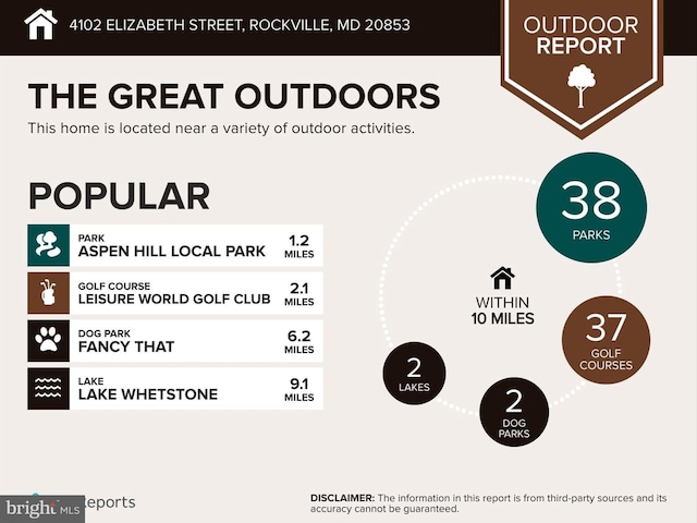 4102 Elizabeth St, Rockville, MD 20853 - view of miscellaneous listing collateral