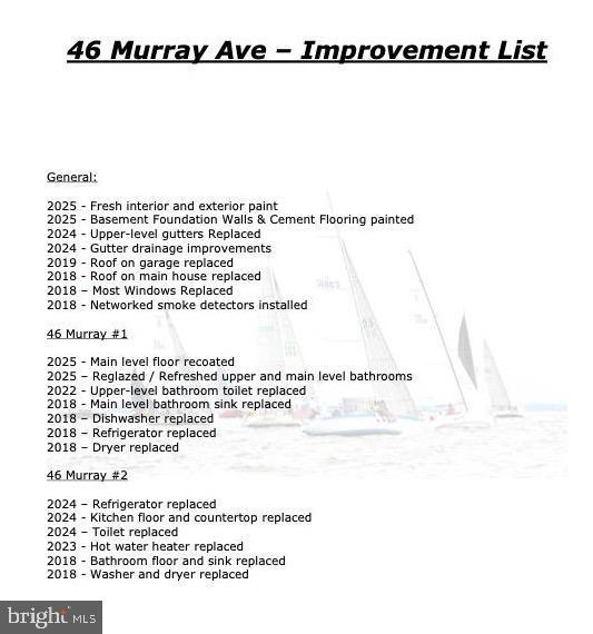46 Murray Ave, Annapolis, MD 21401 - view of miscellaneous document