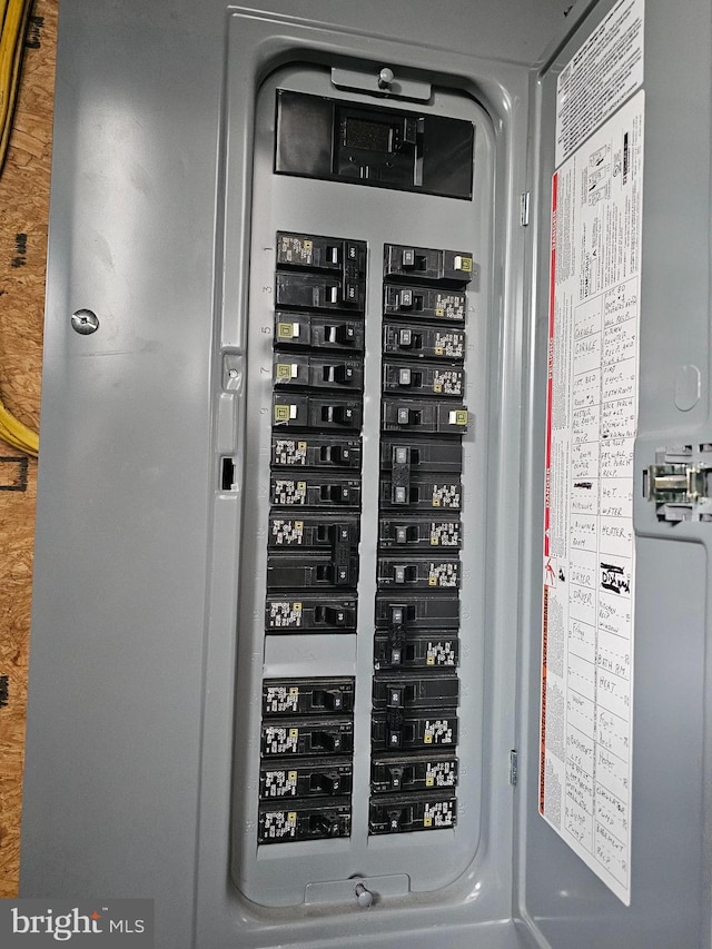 10992 Roxbury Rd, Orrstown, PA 17244 - utilities featuring electric panel