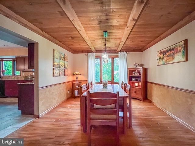 500 Newport Cir, Langhorne, PA 19053 - dining space with wood ceiling, wainscoting, light wood-style floors, and wood walls