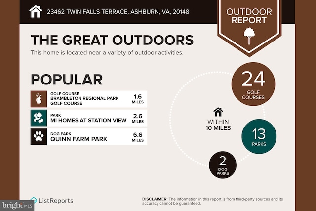23462 Twin Falls Ter, Ashburn, VA 20148 - view of miscellaneous document