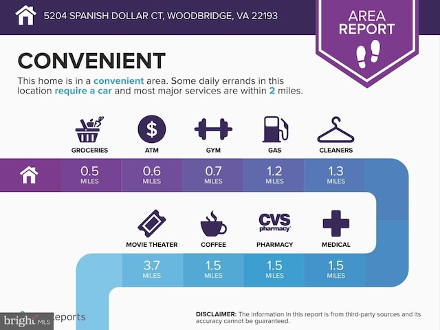 5204 Spanish Dollar Ct, Woodbridge, VA 22193 - view of miscellaneous property collateral